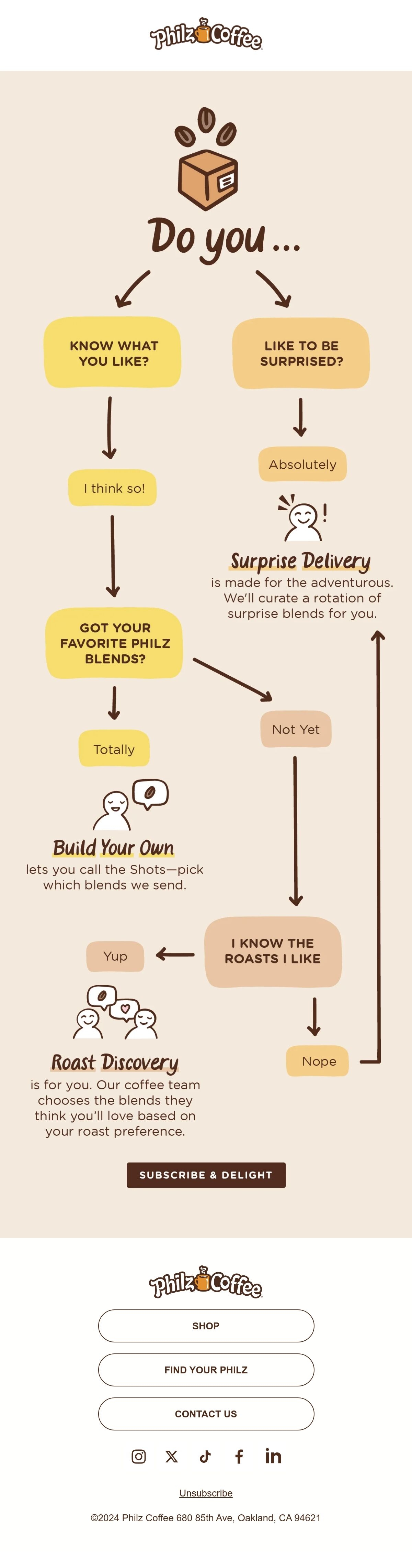 Philz Coffee Email Design Thumbnail Preview
