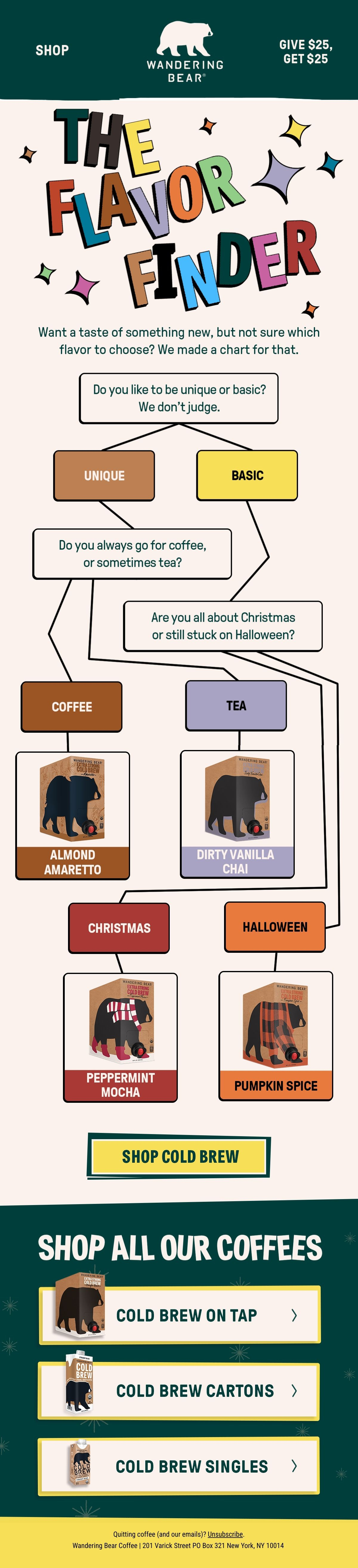 Wandering Bear Email Design Thumbnail Preview