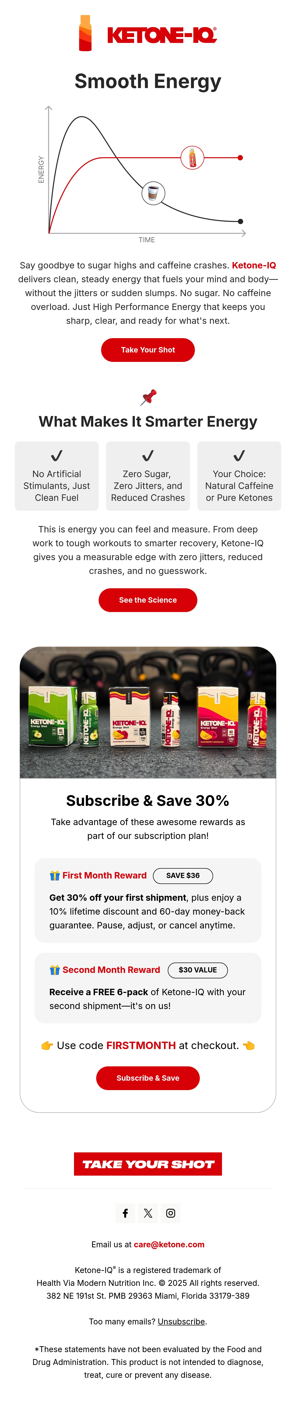 Email Inspiration from Ketone-IQ Team Thumbnail Preview