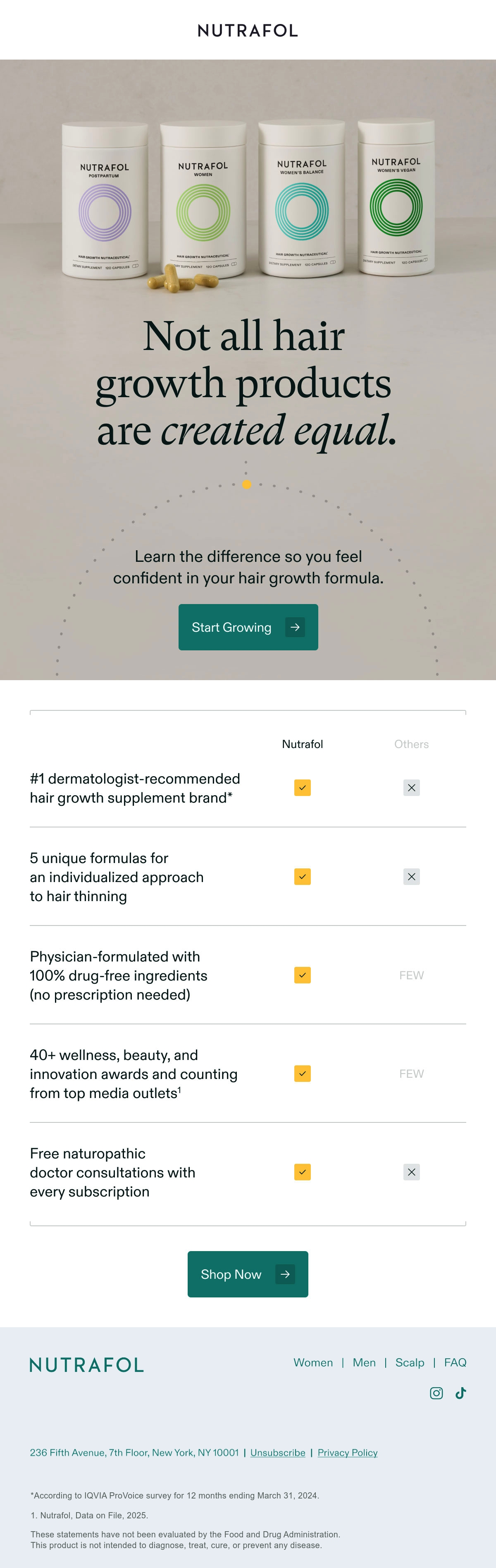Email Inspiration from Nutrafol Thumbnail Preview