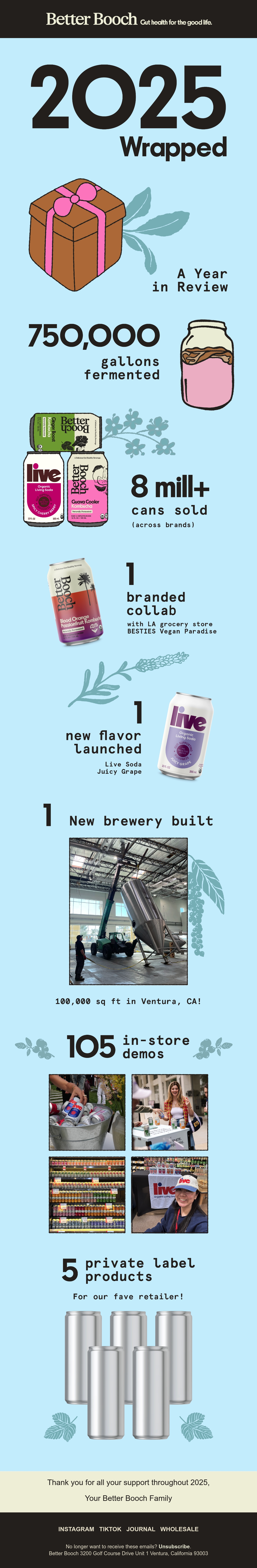 Email Inspiration from Better Booch Thumbnail Preview