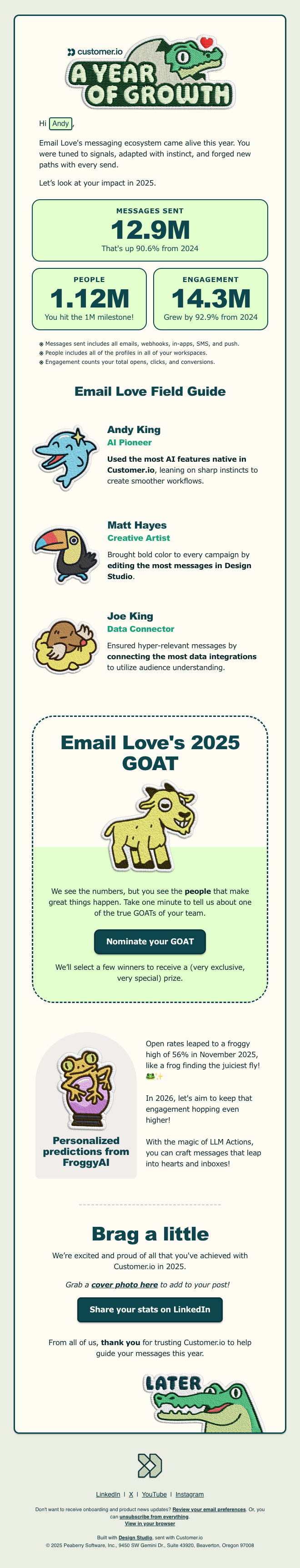 Customer.io Wrapped Email Design Thumbnail Preview