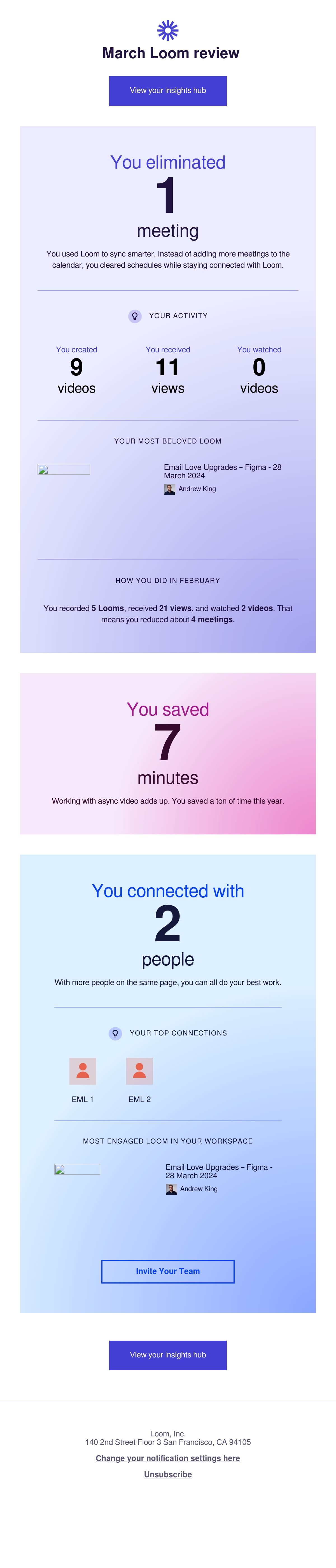 Loom Review Email Design Thumbnail Preview