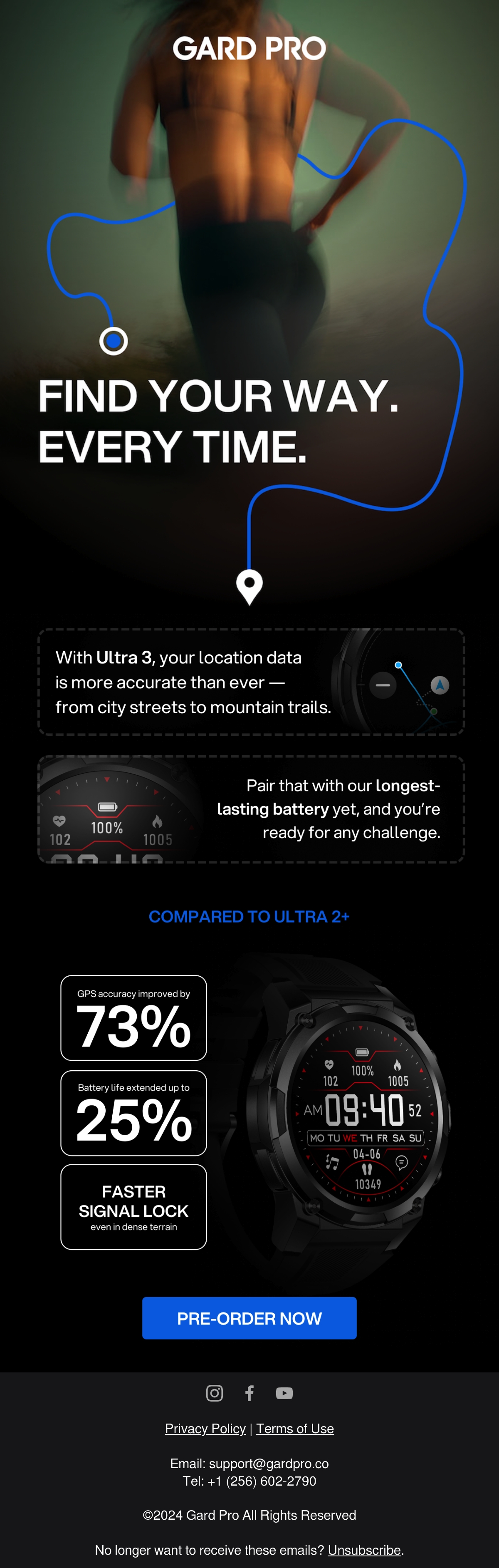 Email Design Inspiration by Gard Pro